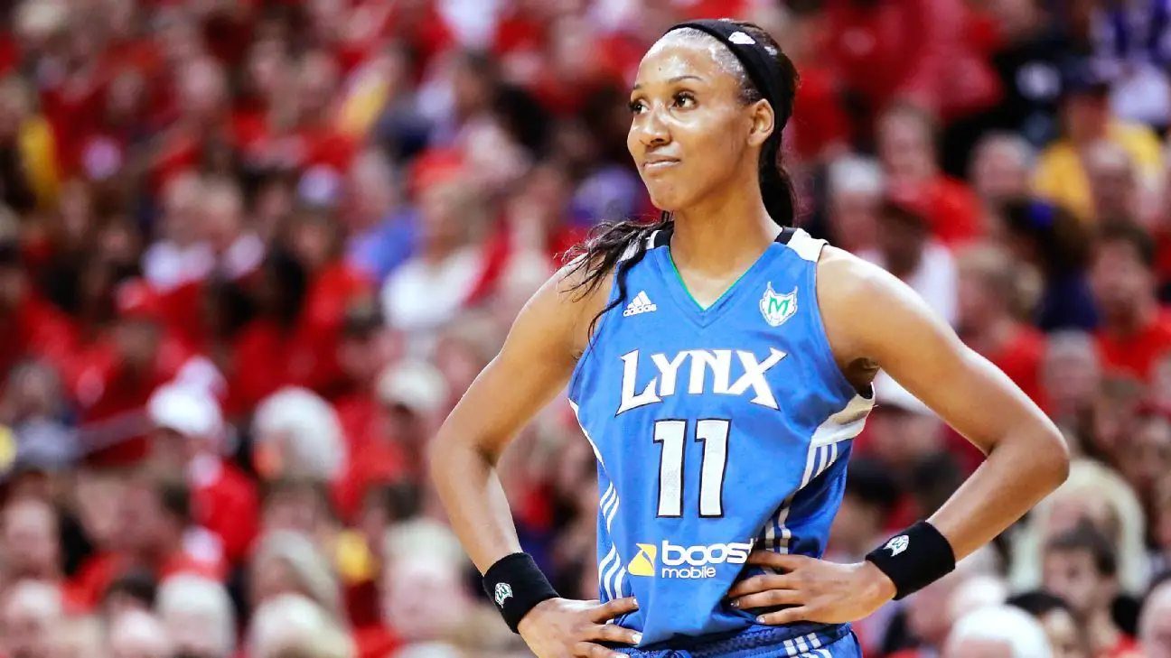 How Much Do WNBA Players Make?