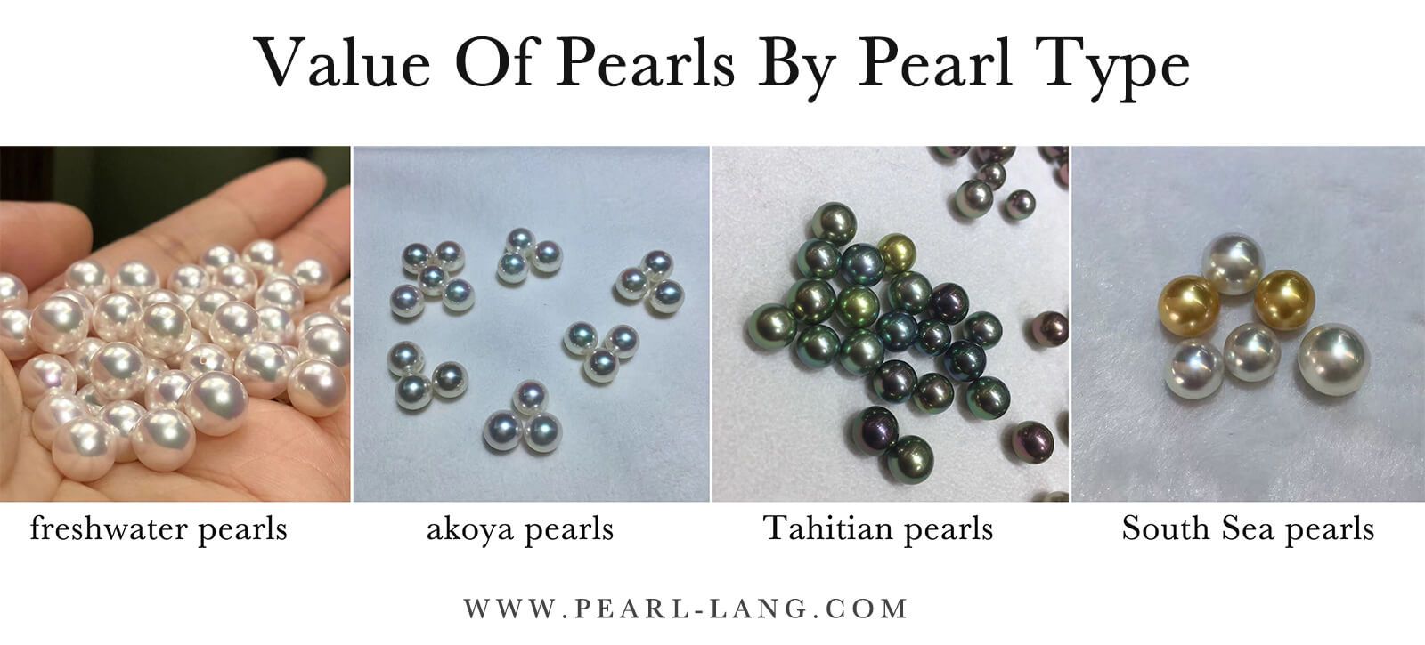 How Much Are Pearls Worth?
