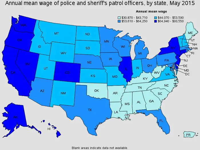 How Much Do Cops Make A Year?