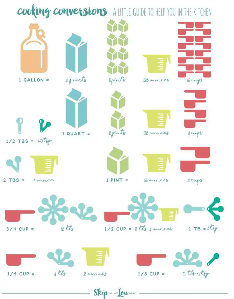 convert quart to cups convert quart to cups