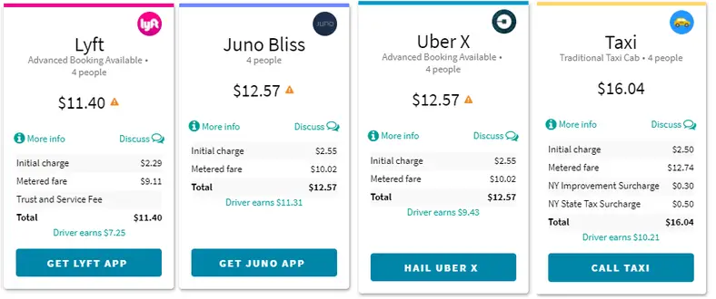 How Much Do Uber Drivers Make?