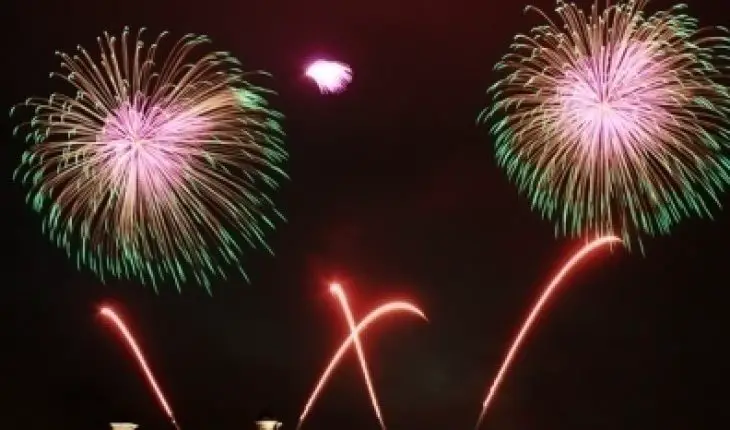 How Much Does a Fireworks Display Cost?