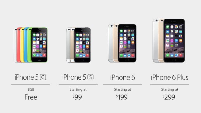 How much does an iPhone cost?